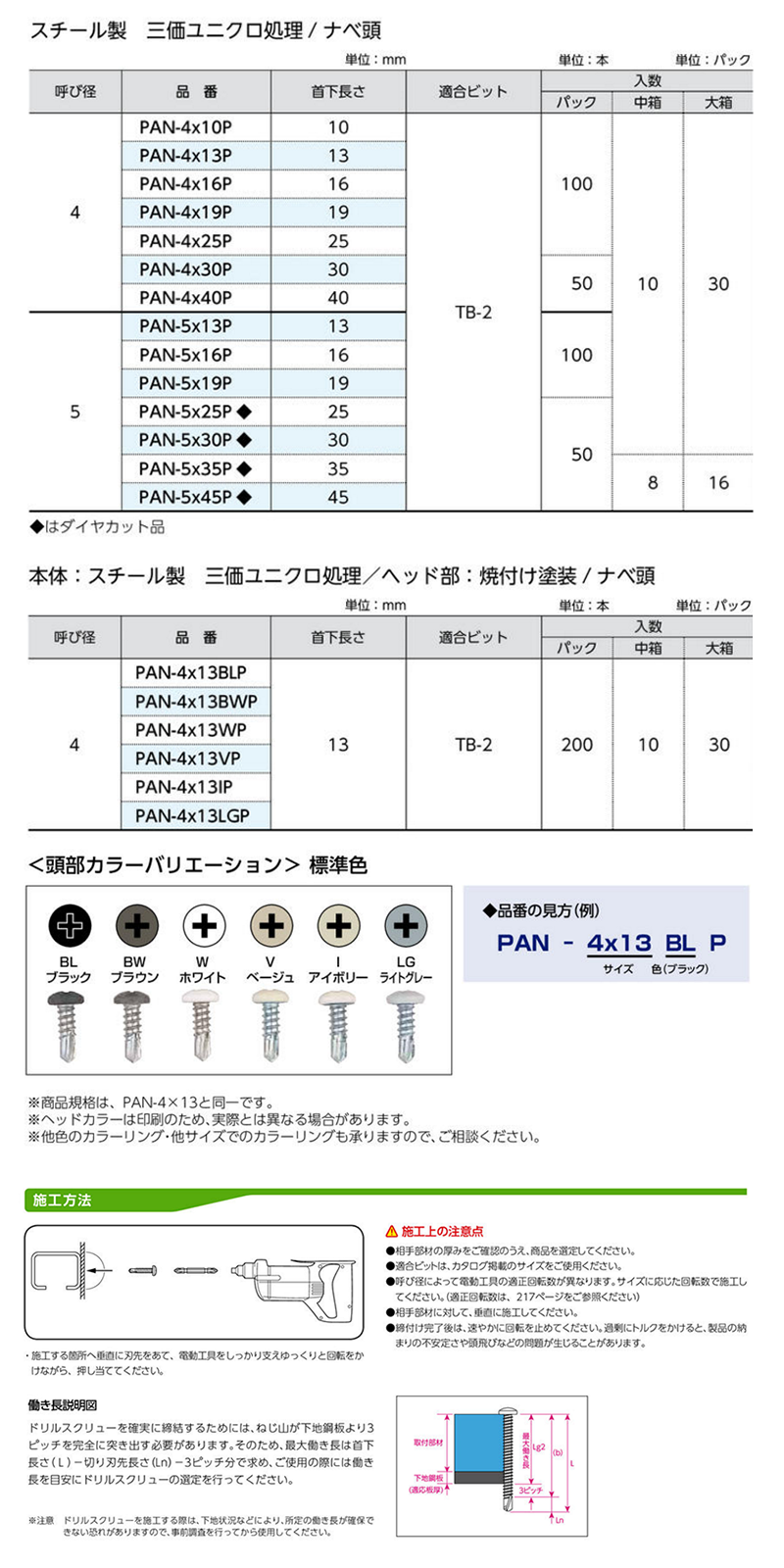 鉄 ドリルスクリュー PAN (なべ頭)(パック入)(サンコーテクノ) 製品規格
