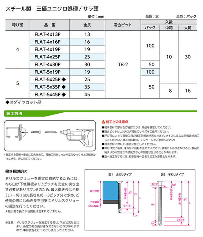 鉄 ドリルスクリューFLAT-P(皿頭)(パック入)(サンコーテクノ) 製品規格
