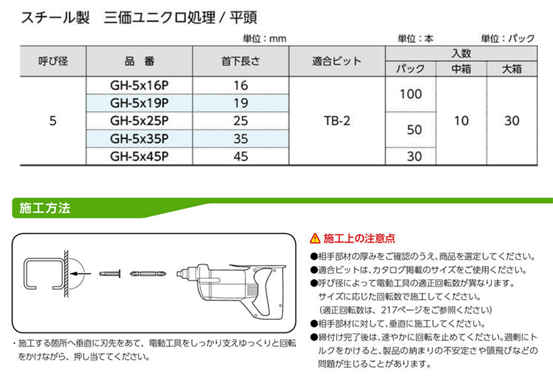 鉄 極平スクリュー(極薄平頭)(GH-Pパック入) 製品規格