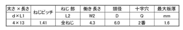 鉄 ワンタッチライヴ 皿頭(D＝6)(粗目)(北村精工) 製品規格