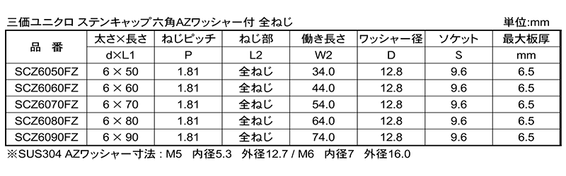  製品規格