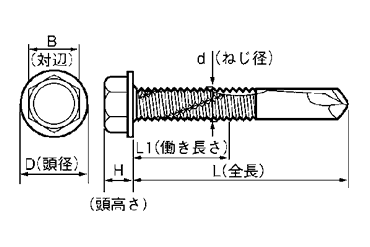 鉄 ジャックポイント HEX(六角頭)(NO.5・厚鋼用)(ヤマヒロ製) 製品図面