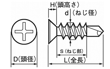 鉄 フレミングドリル皿頭(D＝6)(粗目)(ケーエム精工) 製品図面