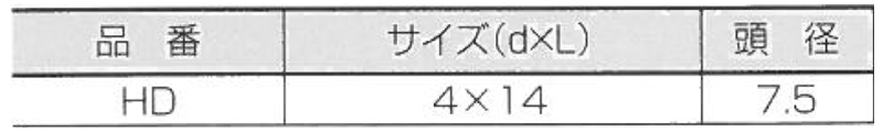 鉄 ノンウエルダーHD(ヘッドレス/平頭)(+)(セントラルファスナー製) 製品規格