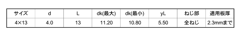 鉄 パイロビス(ドリルねじ) 特殊皿ワッシャー頭(平田ネジ) 製品規格