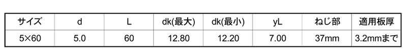 鉄 パイロビス(ドリルねじ) ALC用(■)四角穴 (鉄骨下地用)(平田ネジ) 製品規格