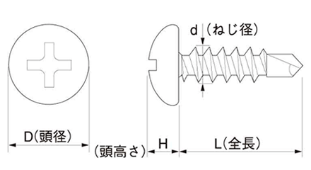 ステンレス SUS305 FRXドリルネジ(ナベ頭)(ミヤガワ製) 製品図面
