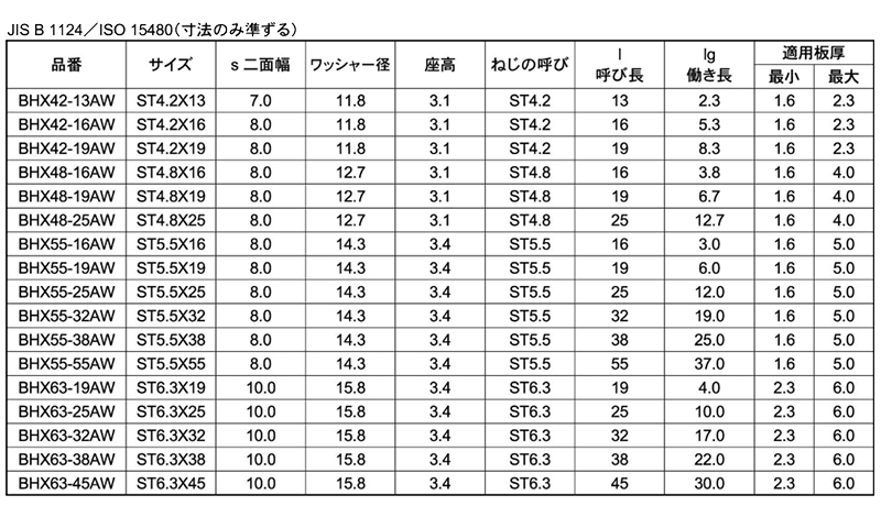  製品規格