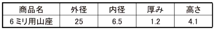 ステンレス 山座金 (シボリワッシャー)(M6用)(ヤマヒロ品) 製品規格