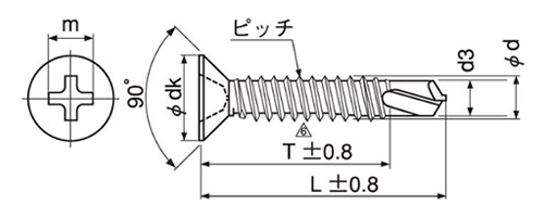 ステンレス SUS410 テクス(ミーリング刃) 皿頭 (JPF品) 製品図面