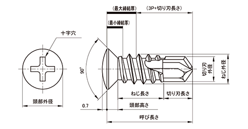 ステンレス SUS410 MBテクス(丸皿頭 小頭(頭径D＝6) 製品図面
