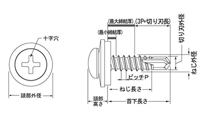 ステンレス SUS410 MBテクス シールナベ頭 (AZWシール)(JPF品) 製品図面