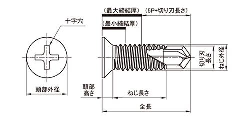 ステンレス SUS410 MBテクス(皿頭 小頭(頭径D＝6)(細目) 製品図面