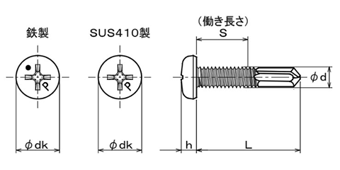 ステンレス SUS410 鬼刃ピアスZ(ゼータ) PAN(なべ頭)(耐食性 鬼刃コート)(パック入り)(SUS板厚4.0迄) 製品図面