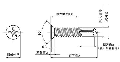  製品図面