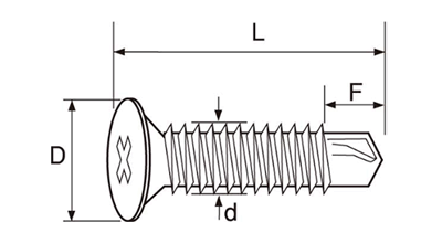 ステンレス SUS410 フラッシュポイント皿頭 小頭(頭径D＝6)(細目) 製品図面
