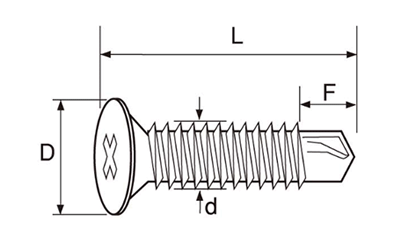 ステンレス SUS410 フラッシュポイント 皿頭 小頭(頭径D＝7)(粗目) 製品図面