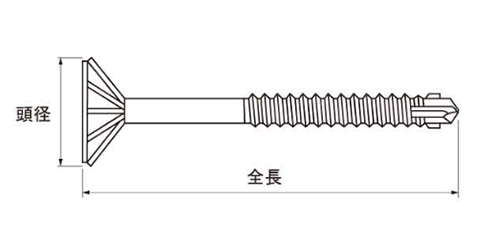 ステンレス SUS410 ダンバ リーマフレキ (若井産業) 製品図面