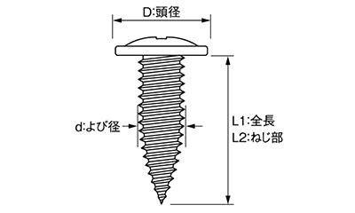 ステンレス SUS410 ダンバ ゼロ (薄鋼板専用)(若井製) 製品図面