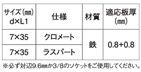 ステンレスSUS410 折板用ダンバ 中間用 (シーリングパッキン30mm付)(若井製) 製品規格