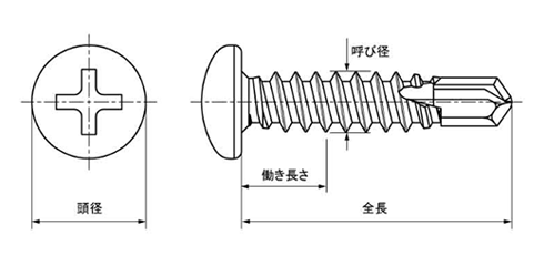 ステンレス SUS410 ダンバ PAN(なべ頭)(バリューパック)(若井製) 製品図面