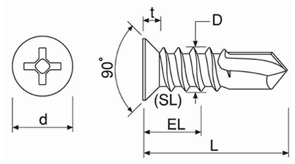ステンレス SUS410 ニューポイント 皿頭 小頭(頭径D＝6)(粗目) 製品図面