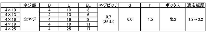 ステンレス SUS410 ニューポイント 皿頭 小頭(頭径D＝6)(細目) 製品規格