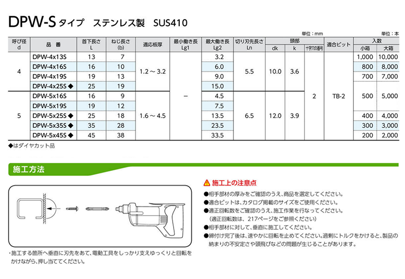 ステンレス SUS410 ドリルスクリュー DPW-S(座付なべ頭)(サンコーテクノ) 製品規格