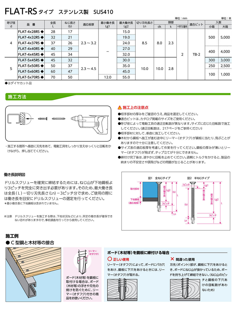 ステンレス SUS410 ドリルスクリューFLAT-RS(皿頭)(リーマ付)(サンコーテクノ) 製品規格