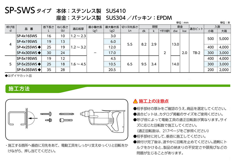 ステンレス SUS410 シールスクリュー(SP-SWS(なべ頭(SUSドリル+SUS座金+防水パッキン) 製品規格