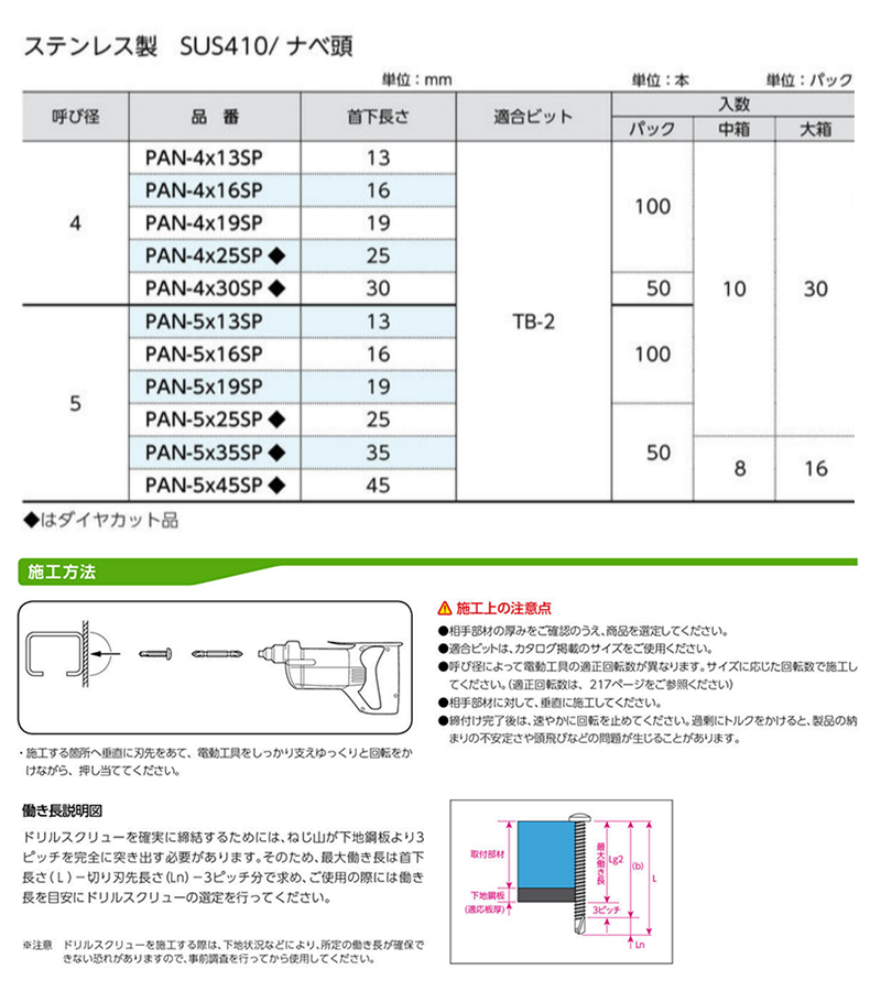ステンレス SUS410 ドリルスクリュー PAN (なべ頭)(パック入)(サンコーテクノ) 製品規格
