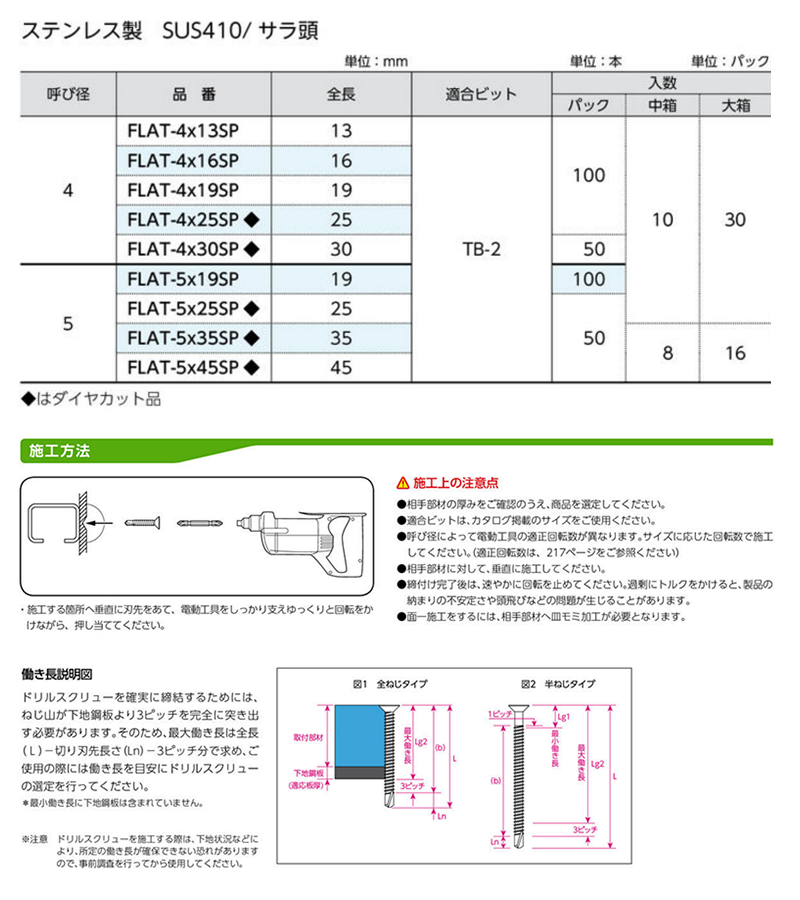 ステンレス SUS410 ドリルスクリューFLAT-SP(皿頭)(パック入)(サンコーテクノ) 製品規格
