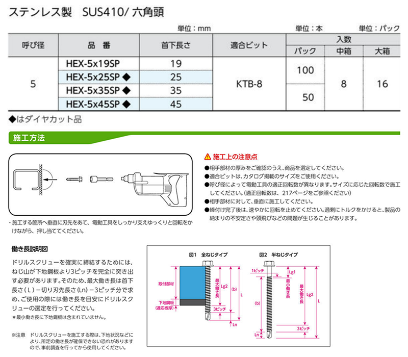 ステンレス SUS410 ドリルスクリューHEX-SP(六角頭)(パック入)(サンコーテクノ) 製品規格