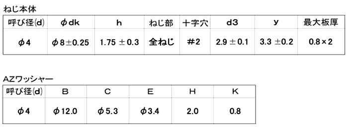 ステンレスSUS410 マイクロライヴ AZワッシャー付(ドリルねじ)(細目)(全ねじ)北村精工品 製品規格