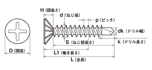ステンレス SUS410 ジャックポイント フレキ付き (ヤマヒロ) 製品図面
