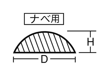 テクノシール ピアスカラーキャップ PAN(なべ頭)用 製品図面