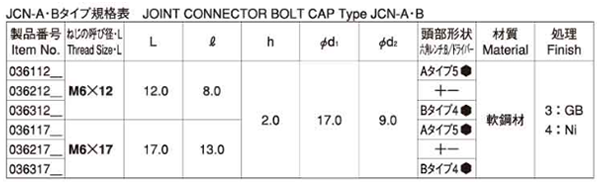 鉄 ジョイントコネクター飾りナット(六角穴スパナ径5mm)JCN-A 製品規格