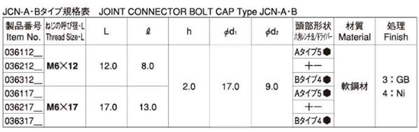 鉄 ジョイントコネクター 飾りナット(六角穴スパナ径4mm)JCN-B 製品規格