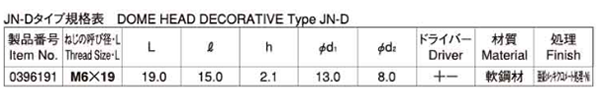 鉄 連結金具ナットDタイプ JN-D(+)(-) 製品規格