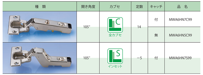 ムラコシ精工 開き戸ダンパー(グリッサンド2)専用スライドヒンジ(MWA105°) 製品規格