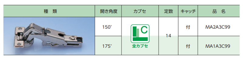 ムラコシ精工 スライドヒンジ扉開角度(MA-Ⅱ150°/175°) 製品規格