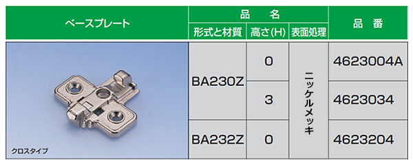 ムラコシ精工 スライドヒンジ ベースプレート(クロスタイプ)(BA230Z・232Z) 製品規格
