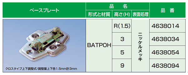 ムラコシ精工 スライドヒンジ ベースプレート(クロスタイプ)(BATP0H) 製品規格