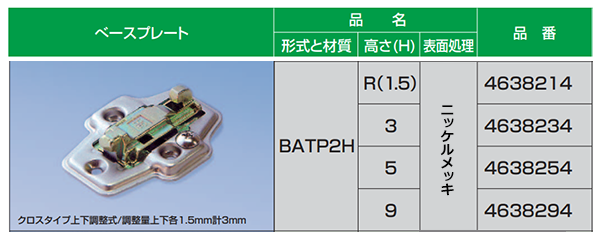 ムラコシ精工 スライドヒンジ ベースプレート(クロスタイプ)(BATP2H) 製品規格