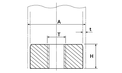 鉄 丸パイプ用溶接ナット (MN)(ミリ・インチ) 製品図面