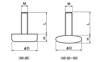 軟質塩ビ クリアアジャスター(A5タイプ)(宮川公製作所)(M8 ネジ) 製品図面