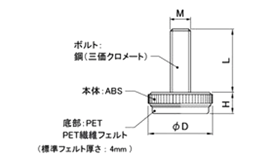 フエルト樹脂 アジャスター(A400)(底ABS)(床傷防止)(宮川公製作所) 製品図面