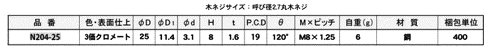 鉄 アジャスター用受座(N204)(平座金付きナット)(T字型)(M8 ネジ) 製品規格