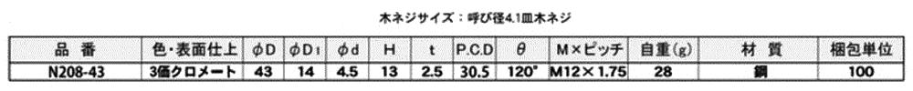 鉄 アジャスター用受座(N207)(平座金付きナット)(T字型)(M12 ネジ) 製品規格
