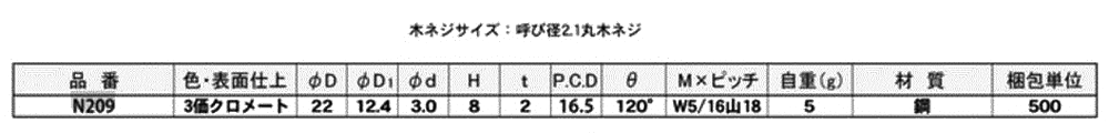 鉄 アジャスター用受座(N209)(平座金付きナット)(T字型)(W5/16 インチ・ウィットネジ) 製品規格